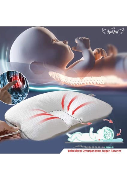 Halzey Ayarlanabilir Düz Kafa Yastığı Kafa Şekillendirici Yastık 0-3 Yaş Bebek Yastığı Düz Kafa Sendromu
